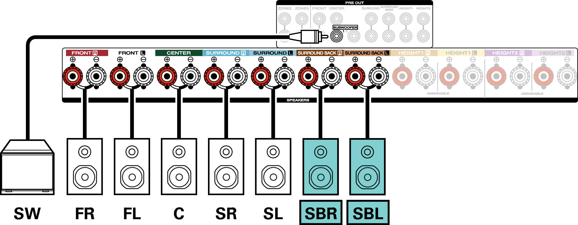 Conne SP 7.1 SB S72U